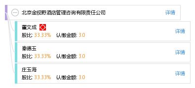 北京金视野酒店管理咨询有限责任公司 专业赋能，引领酒店业卓越运营与智慧升级